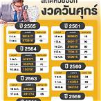 เช็คหวย16/7/65